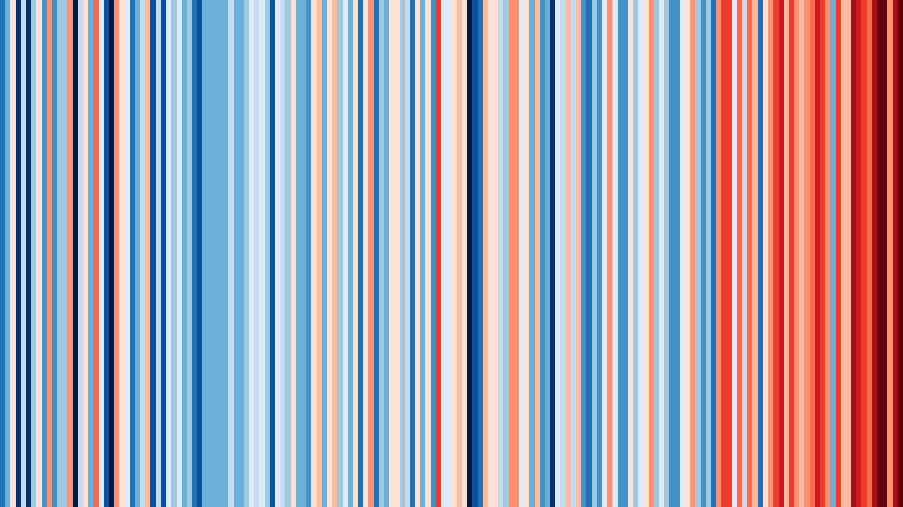 climate-change-berlin 1850-2023